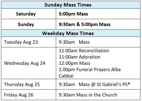 mass daily numbers